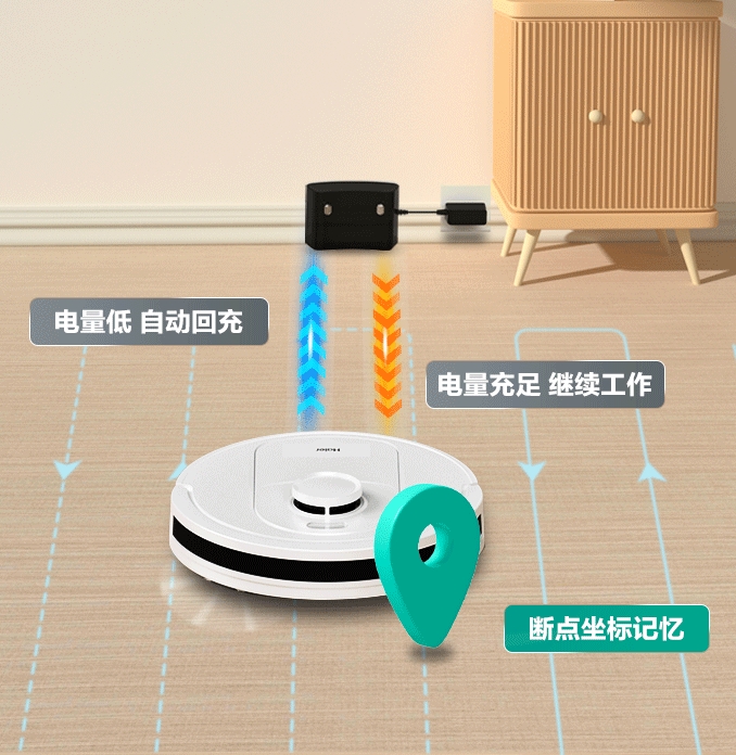 石头（roborock）扫地机器人扫拖一体 石头G20自动上下水扫拖洗烘一体机 全自动清洗集尘烘干补水 基站自清洁